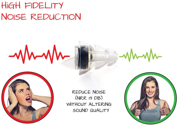 Noise reduction musician earplug - high fidelity / high comfort