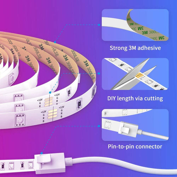 RGB full-color LED strip/arbitrary adjustment/multi-scene